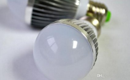 Power Led Spotlight Bulbs