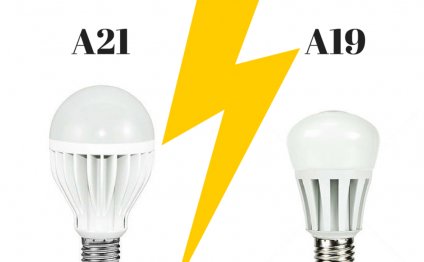 May 15 A21 vs A19 LED Light