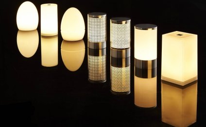 Battery led lamps for home