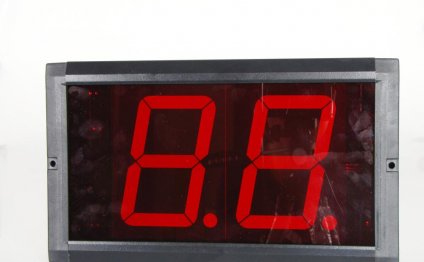 Led digital display board