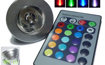 Magic Lighting Remote Control