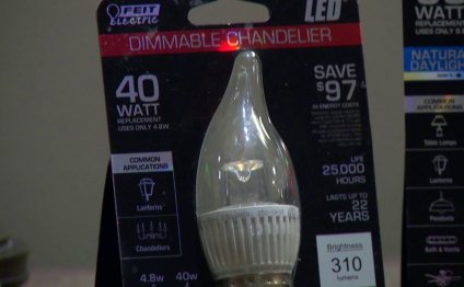 Priced Right LED