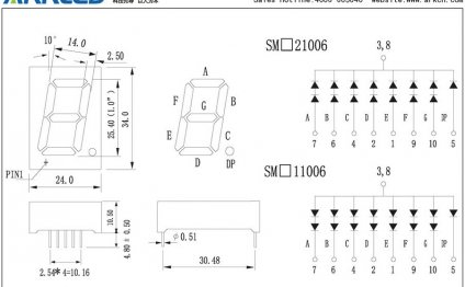 Single digit led display