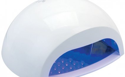 Home / 12 Watt LED UV Gel