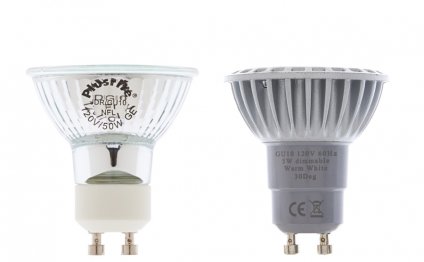 Dimmable GU10 Base LED Bulb