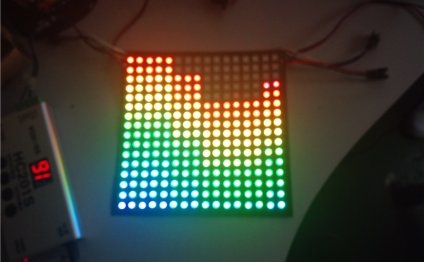 Led matrix screen flexible