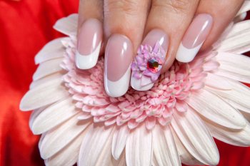 5 methods for Buying Gel Nail Systems