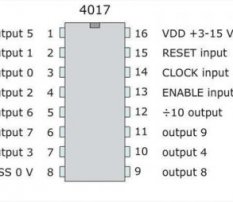 Arduino LED matrix DIY Hacking