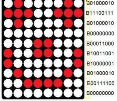 Arduino LED matrix Do-it-yourself Hacking