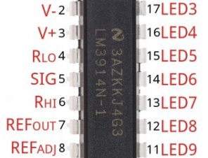 Chip pinout