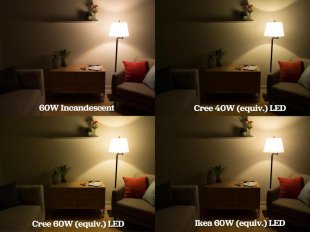 cree-and-ikea-led-brightness-grid.jpg