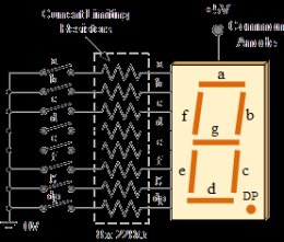 driving a 7-segment screen