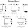 LED light Bulb Base types