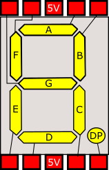 graphical view of a 7 segment screen showing wiring