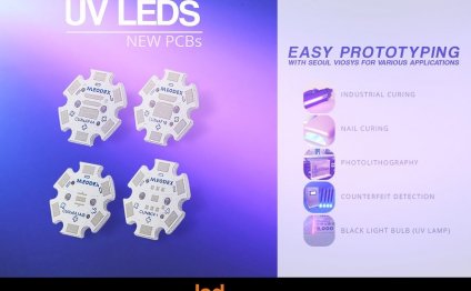 How to Manufacturers LED lights?