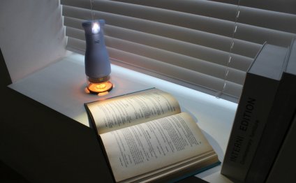 Candle Powered LED light
