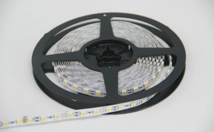 Wholesale LED Light strips