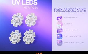 How to Manufacturers LED lights?