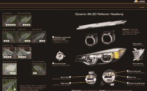 Info on LED lights