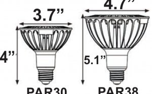 LED Bulb Definition