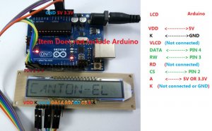 Led display For Arduino