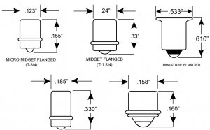 LED light Bulb Base types