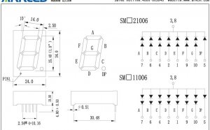 Single Digit LED display