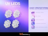 How to Manufacturers LED lights?