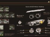 Info on LED lights