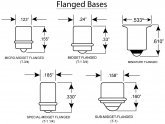 LED light Bulb Base types