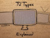 LED screen types