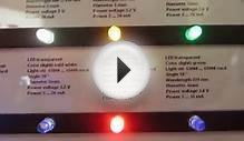 5mm LED Light Different Type of LED Light Tips 12V Bulbs
