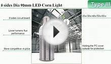 6 Series LED Corn Bulbs for 2016 | LED Lights Replacement