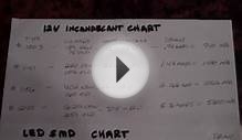 chart for 12v incandescent bulbs comparison to smd led bulbs