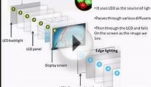 Difference between LCD and LED