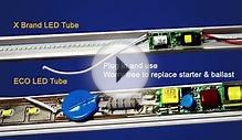 ECO LED Lighting Solution(Draft)